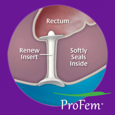 Urinary/Bowel Continence